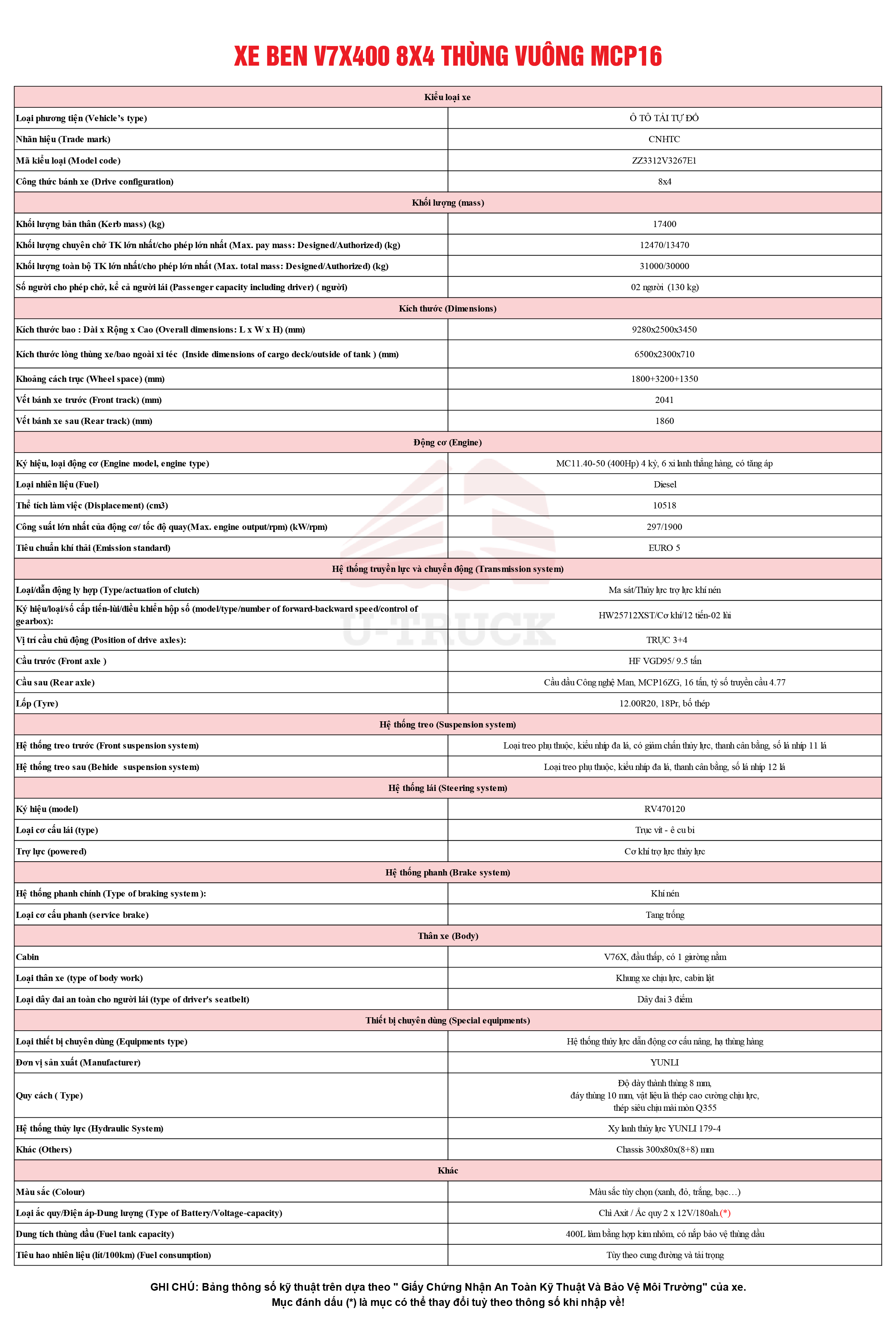 TSKT xe ben v7x 400 thung vuong