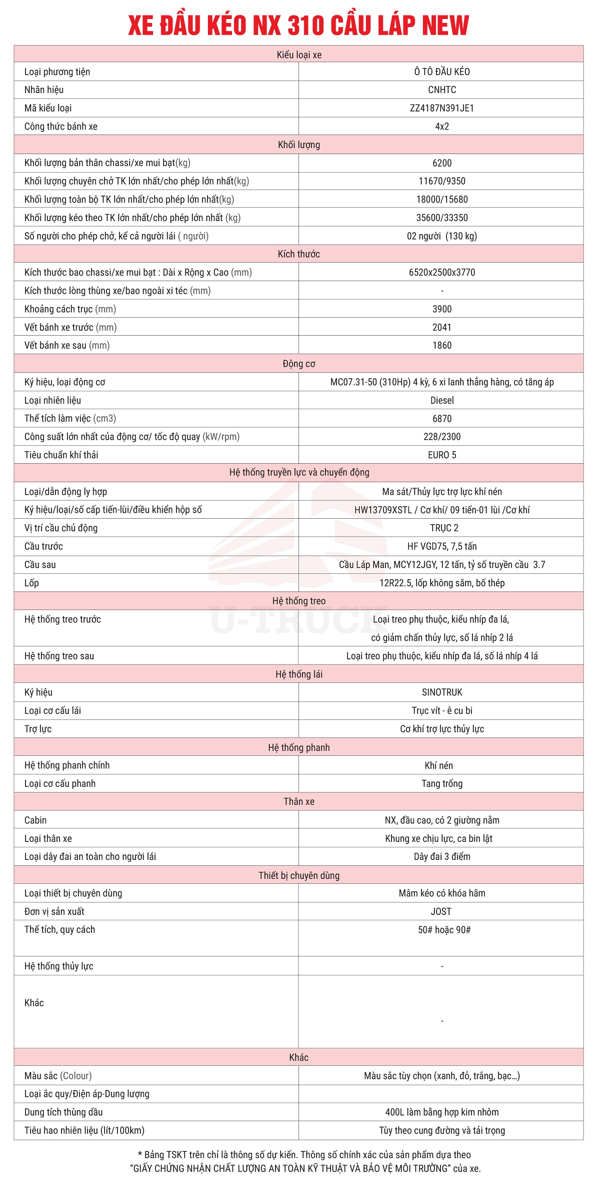 TSKT xe đầu kéo NX 310 cầu láp 