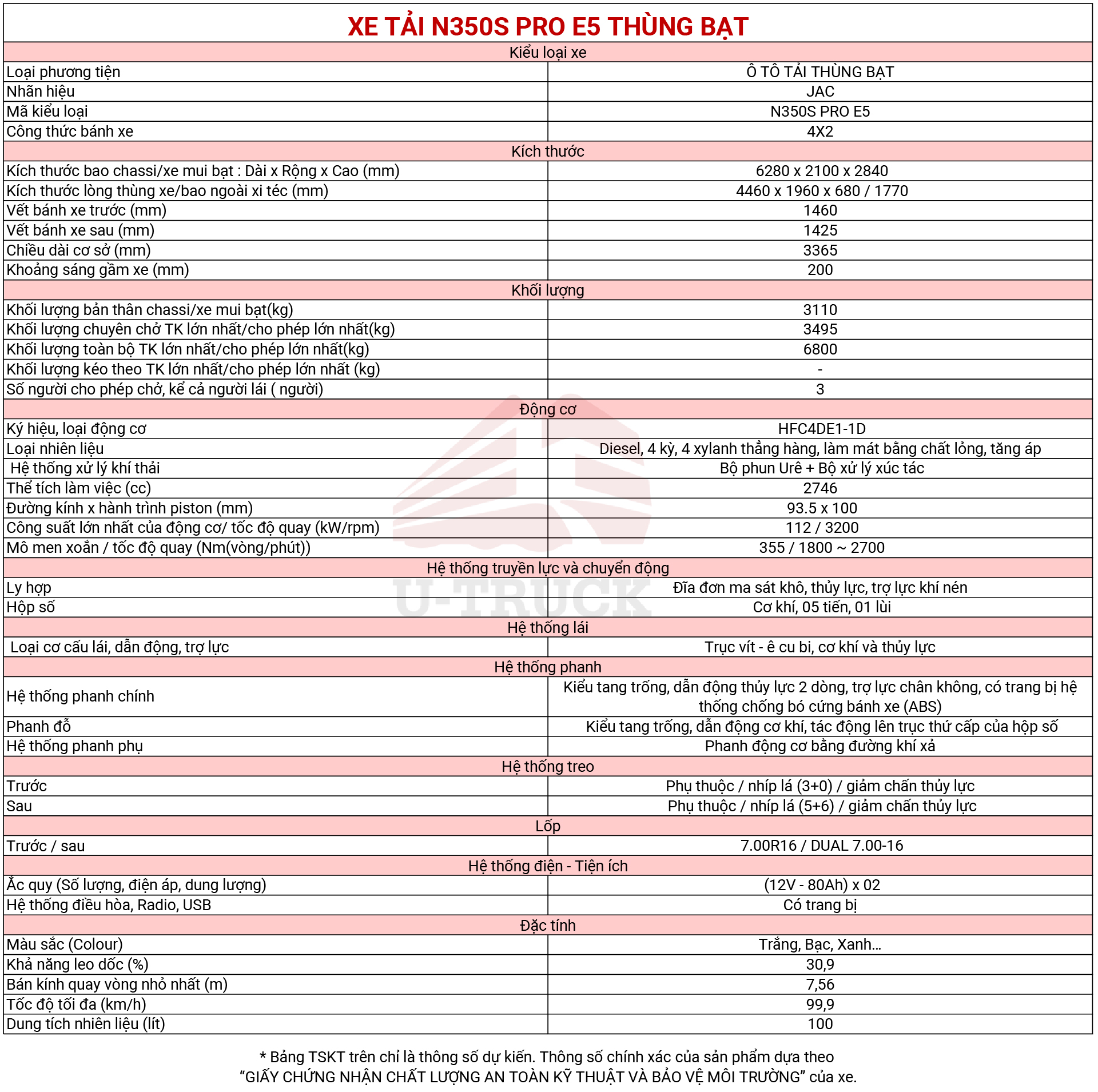 tskt jac n350s pro e5 thung bat