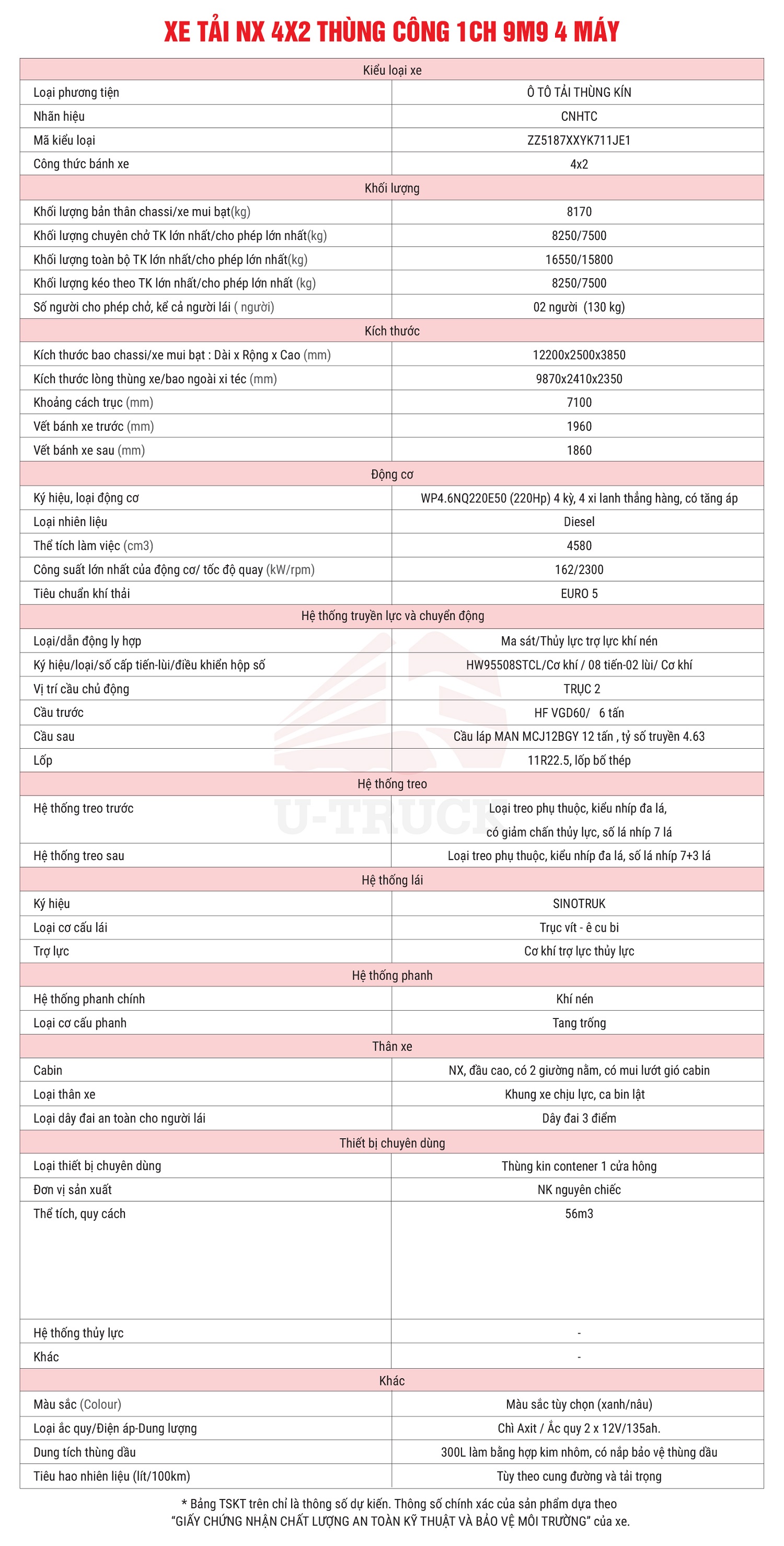 Xe tải HOWO NX 4X2 thùng Công 1CH 9M9