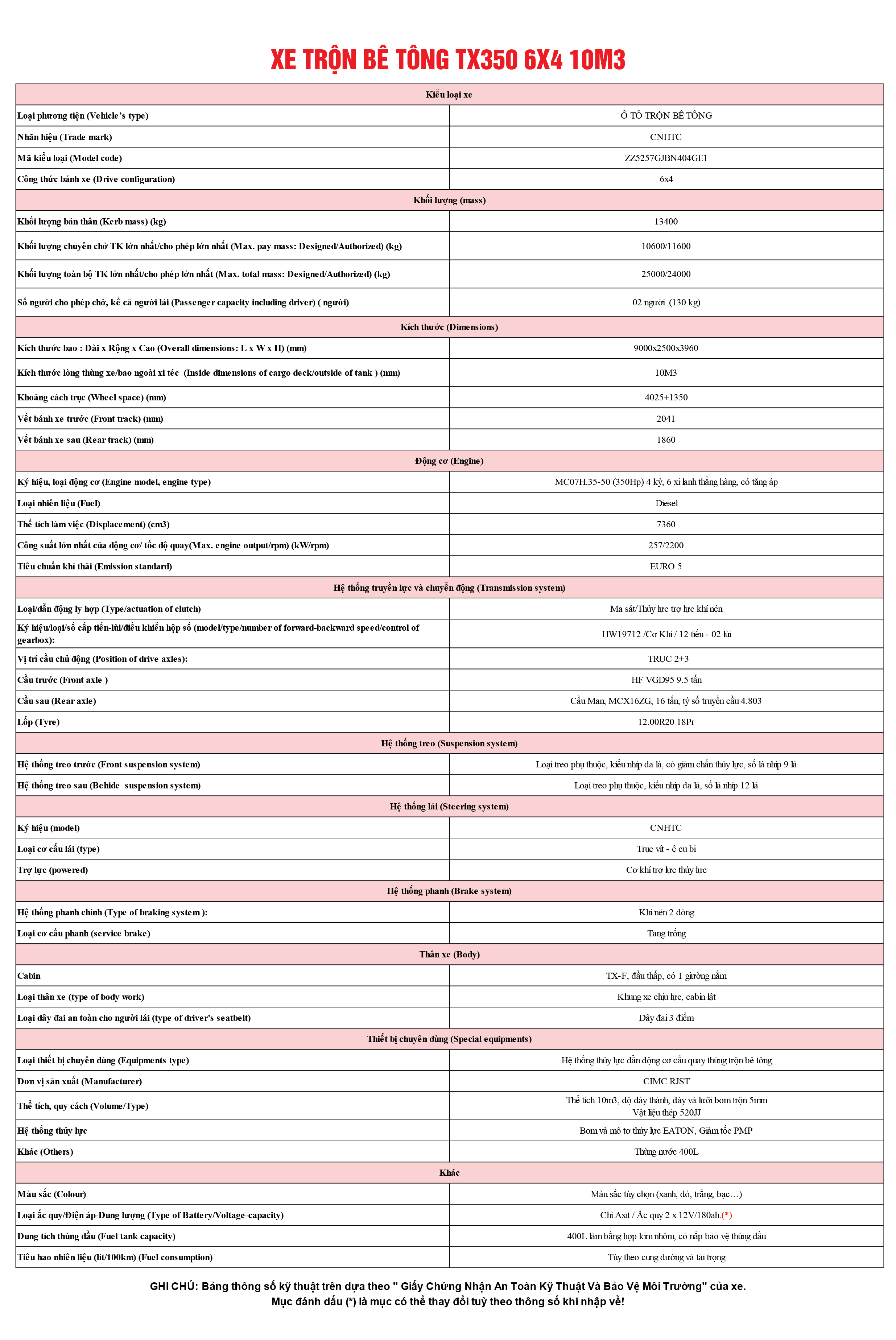 TSKT xe trộn bê tông TX350 6x4 10m3