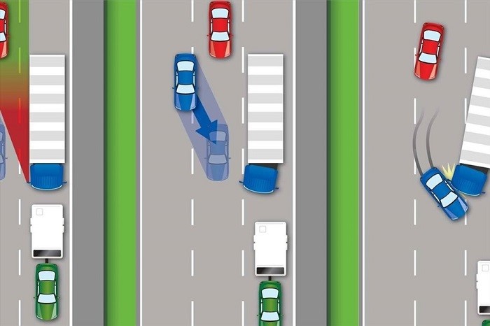 Mối nguy hiểm khi phương tiện chạy trong điểm mù xe tải