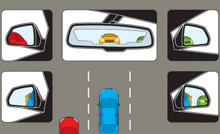 Chỉnh gương chiếu hậu đúng cách để giảm nguy cơ điểm mù xe tải