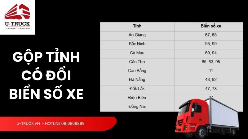 Gộp tỉnh không bắt buộc đổi biển số xe