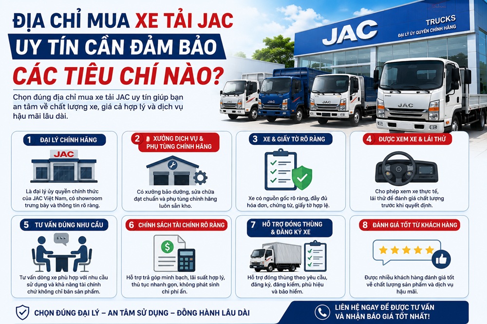 Địa Chỉ Mua Xe Tải JAC Uy Tín Trên Toàn Quốc