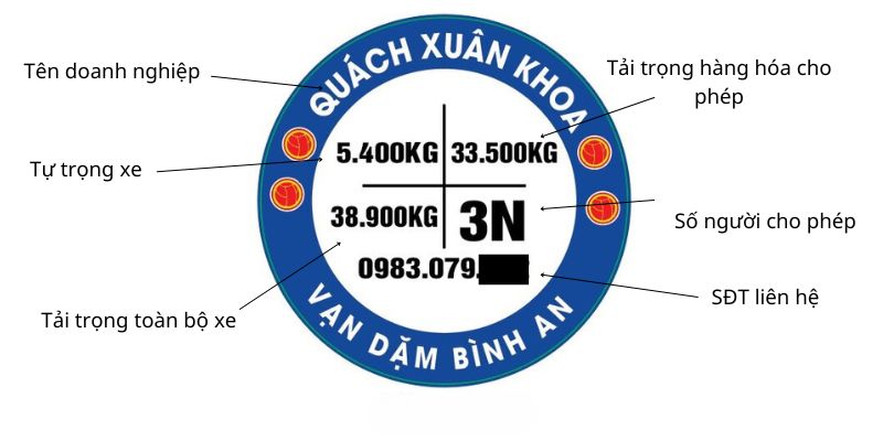 Các thông tin ghi trên cửa xe tải