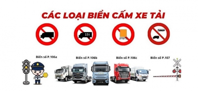 Biển cấm tải là gì? Các loại biển cấm tải trọng cập nhật mới 2025