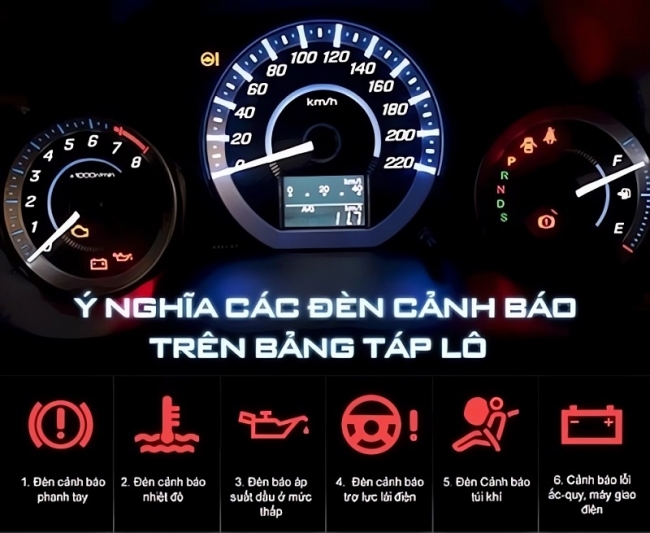Biểu tượng các đèn báo trên taplo xe tải: Ý nghĩa và cách xử lý