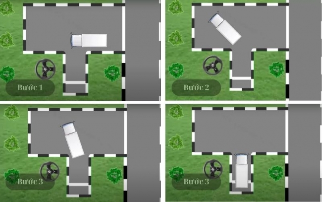 Cách lùi xe tải vào chuồng dọc và song song: Hướng dẫn chi tiết