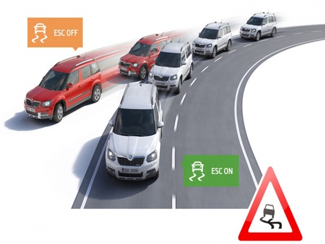 Hệ thống cân bằng điện tử ESC: Cấu tạo, chức năng và nguyên lý hoạt động