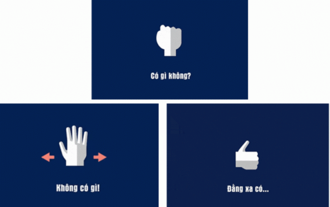 Các kí hiệu tài xế thường dùng - Cách đọc tín hiệu 