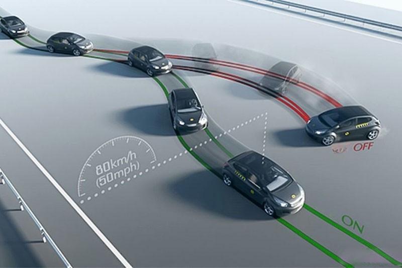Nguyên lý hoạt động của hệ thống chống trượt quay bánh xe ASR