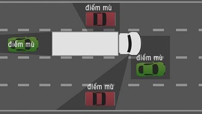 5 Điểm mù xe tải: Cách nhận biết và phòng tránh hiệu quả