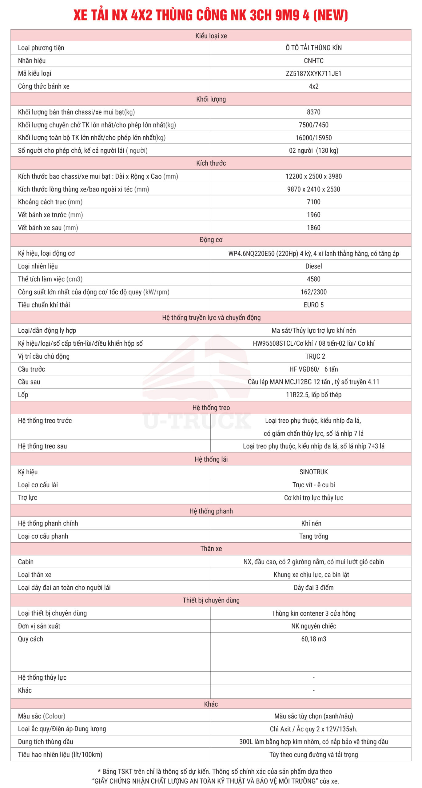 xe tải thùng howo nx 4x2 thùng côn nk 3ch 9m9