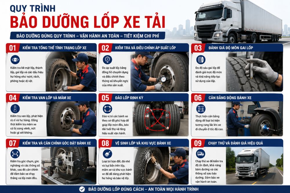 Quy trình bảo dưỡng lốp xe tải