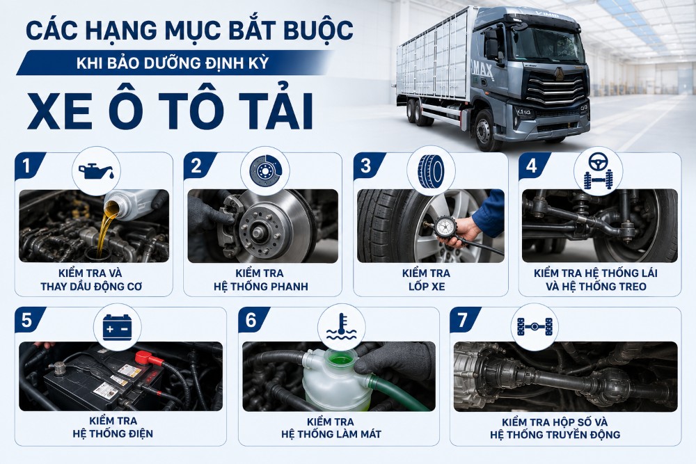 Các hạng mục bảo dưỡng bắt buộc