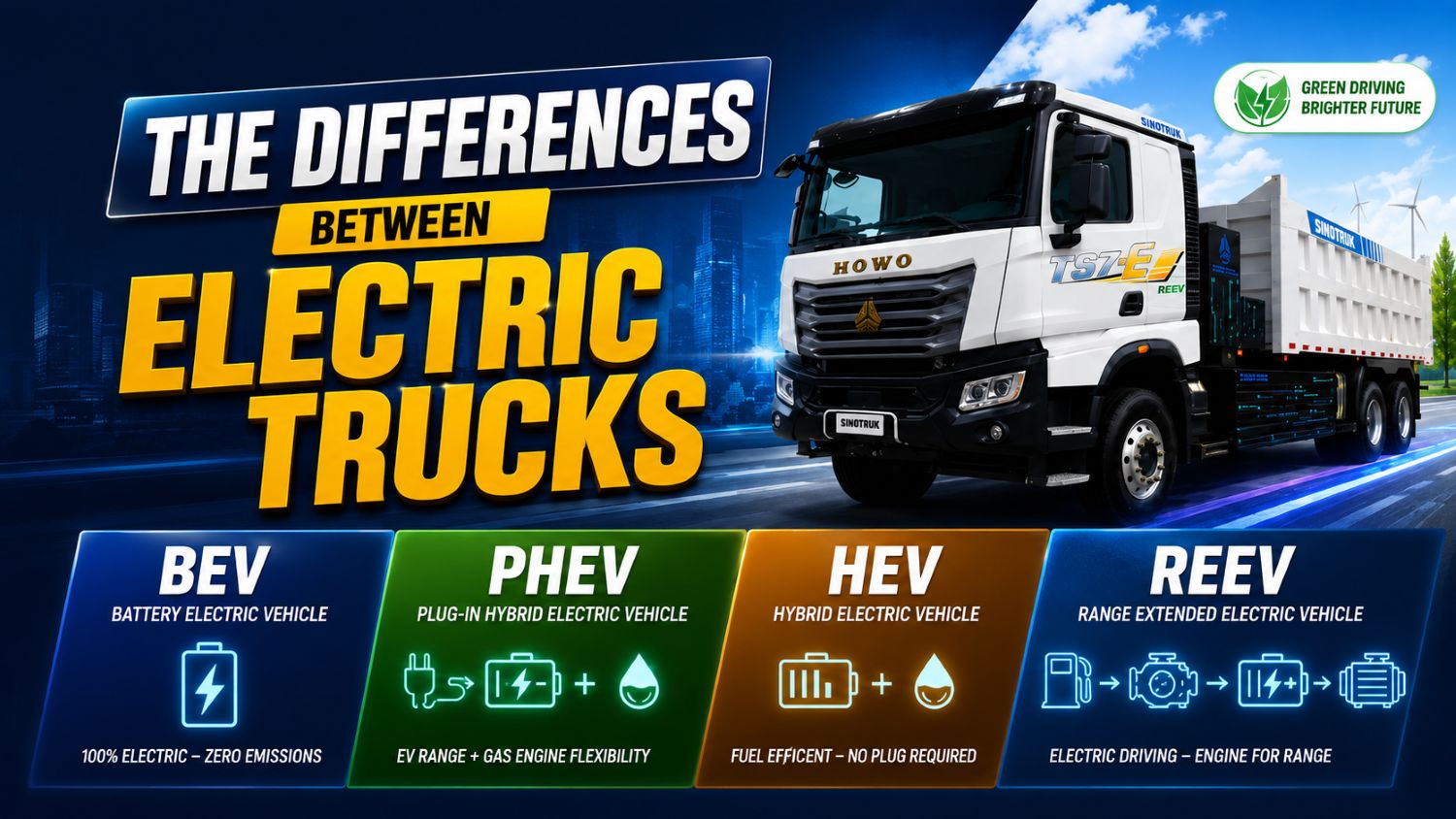 BEV, PHEV, HEV, or REEV? Understanding the Key Differences