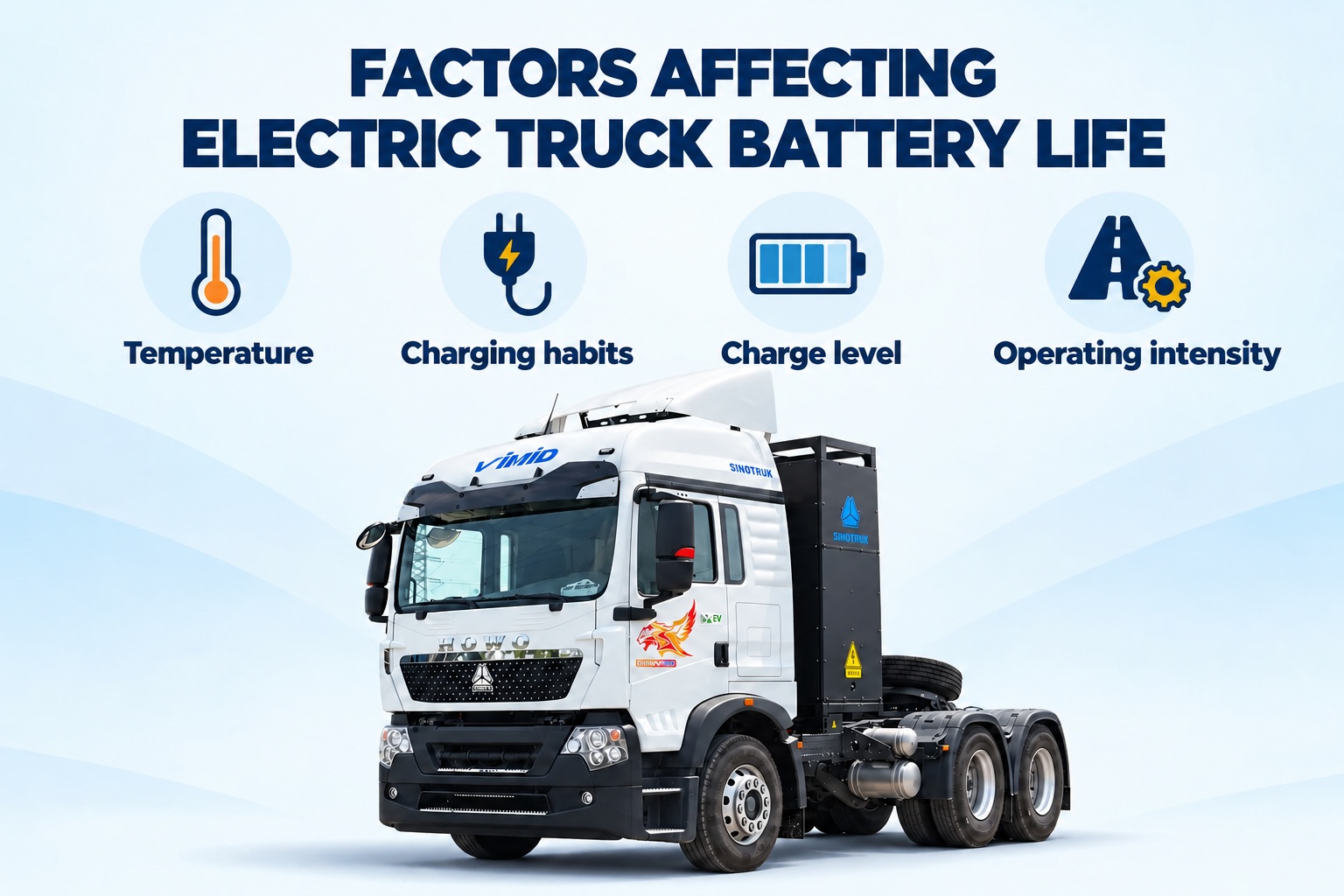 How Long Does an Electric Truck Battery Last