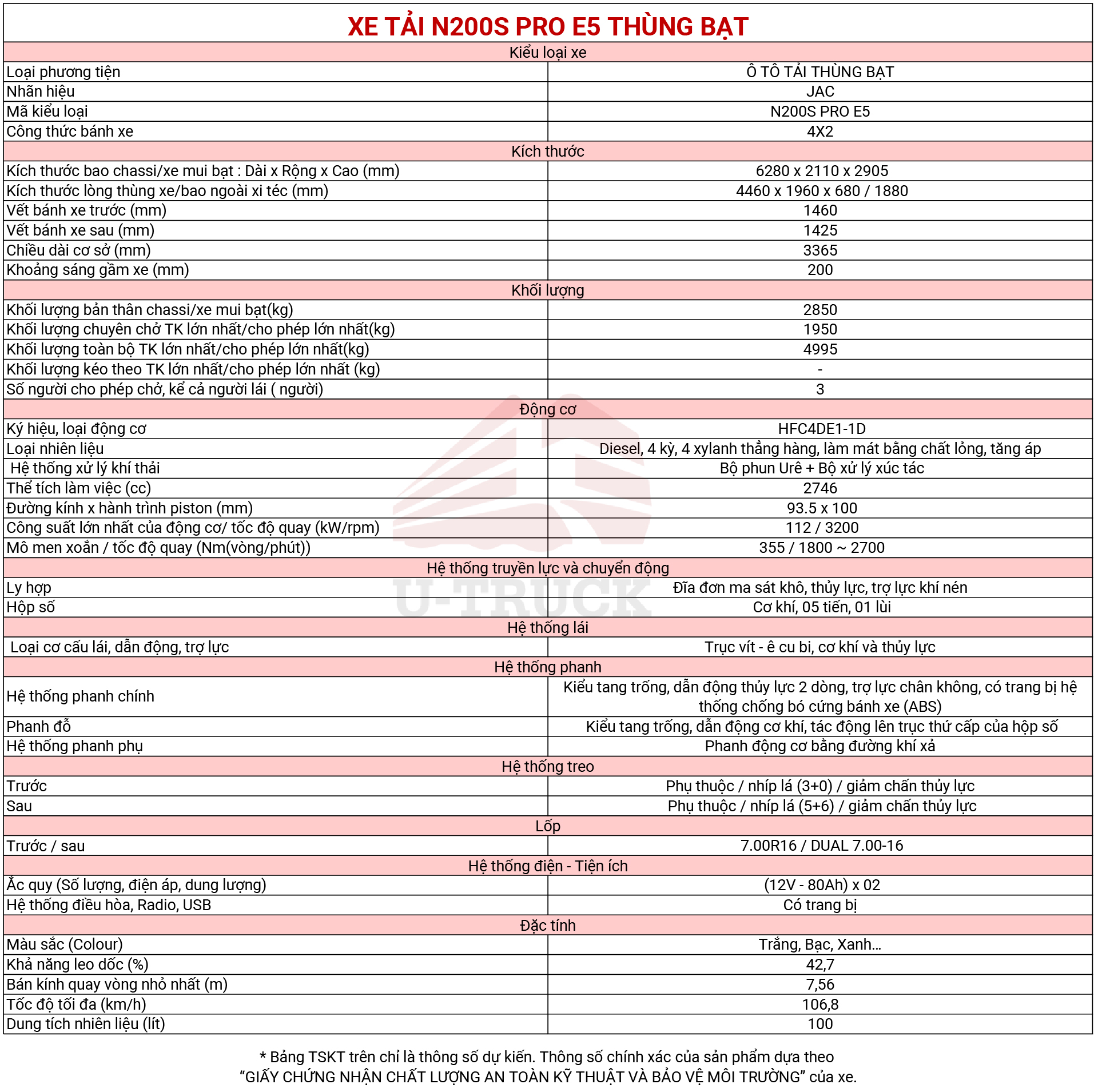 tskt N200S PRO E5 Thùng Bạt
