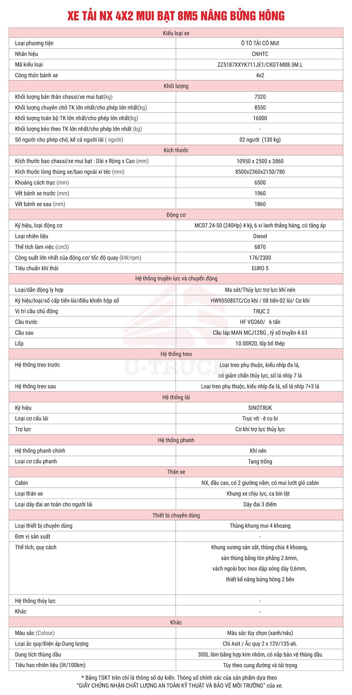thông số kỹ thuật nx 4x2 mui bạt 8m5