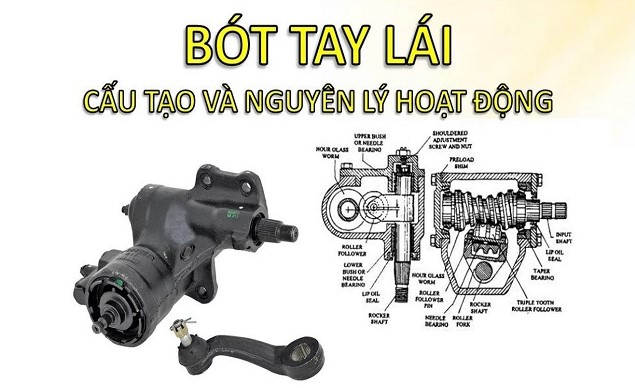 Cấu tạo 3 phần của bót lái