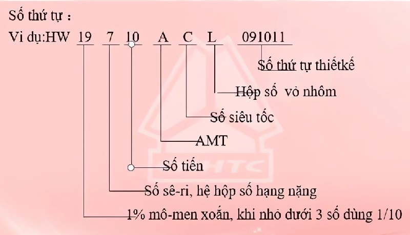 Cách đọc kí hiệu hộp số xe tải