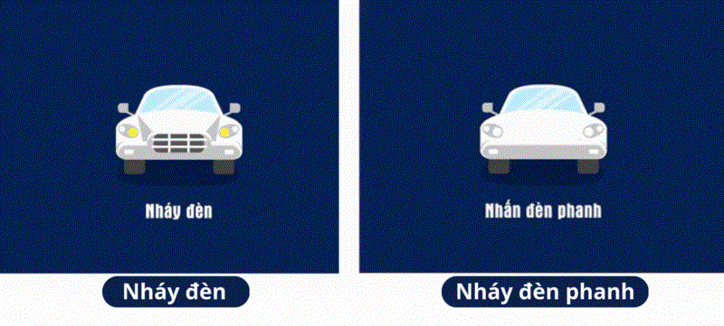 Kí hiệu tài xế