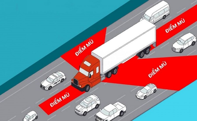 Chú ý các điểm mù xe tải