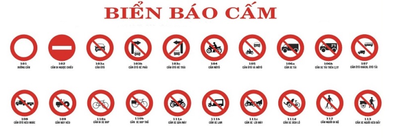 Các loại biển cấm đường hiện nay